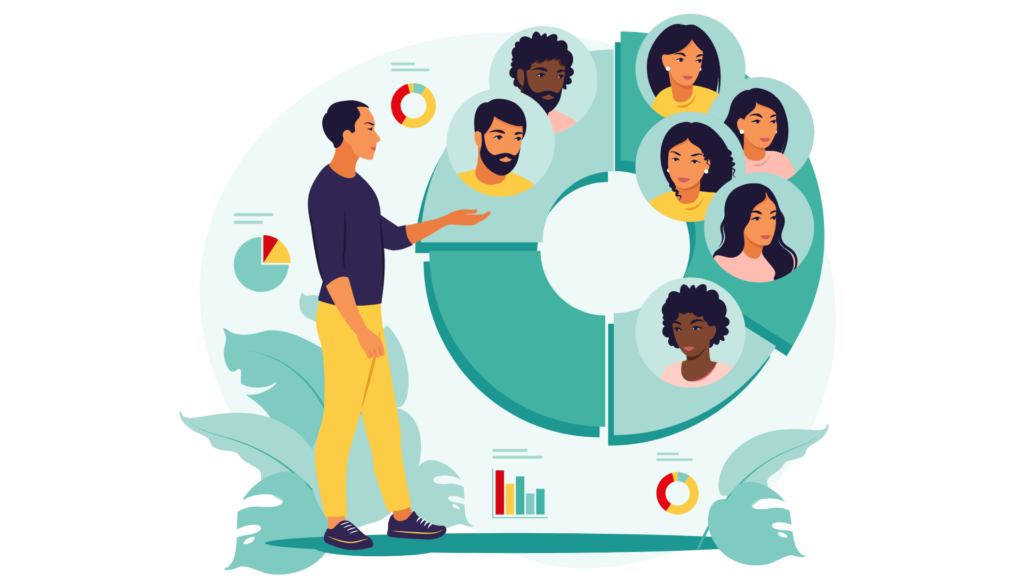 understand the auidence for keyword research